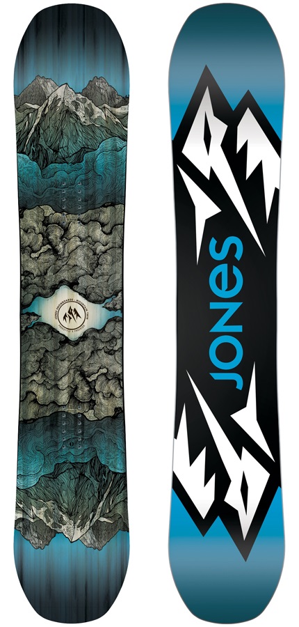 jones mountain twin buy