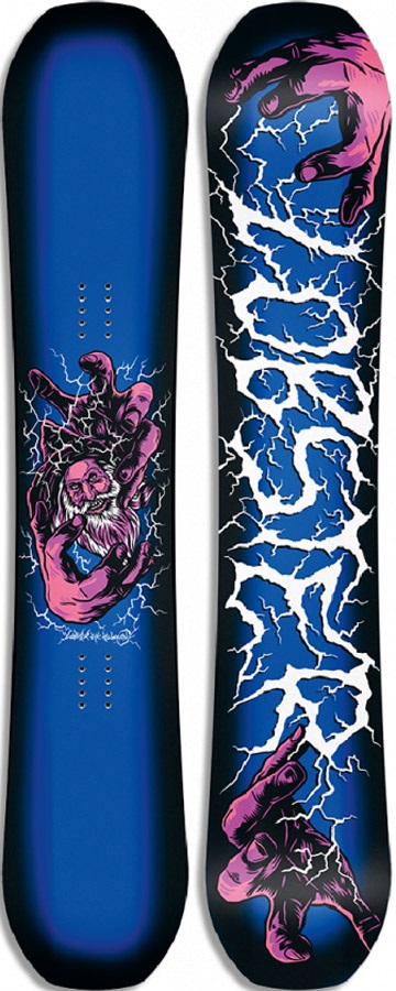 lobster eiki pro 2021