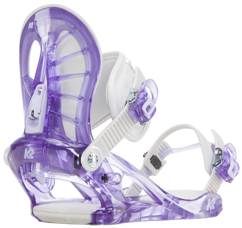 k2 charm bindings