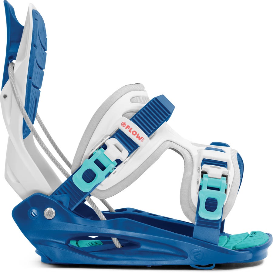 flow micron bindings