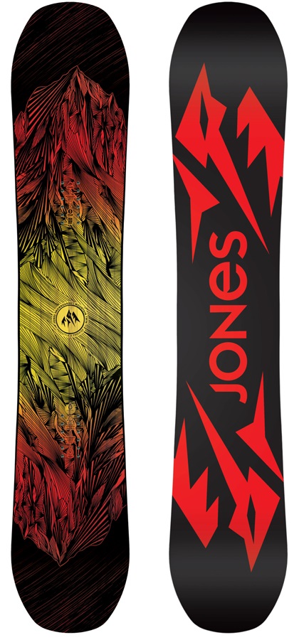 jones mountain twin buy