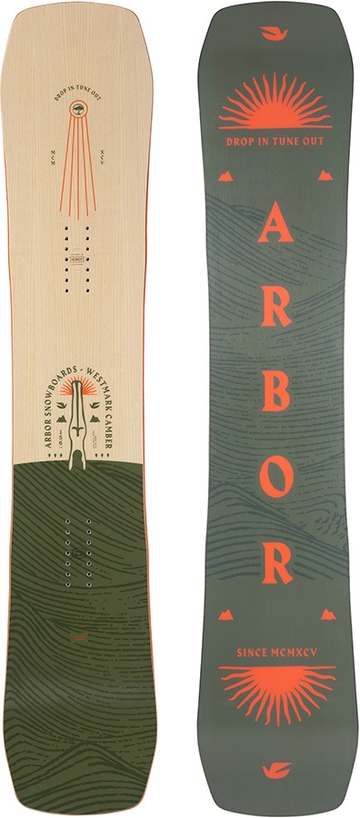 arbor board