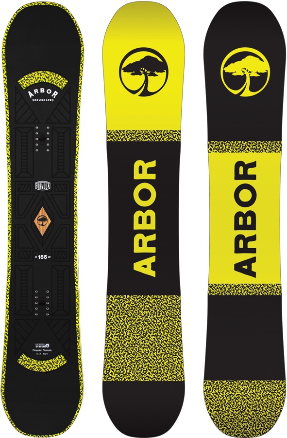 arbor formula 158
