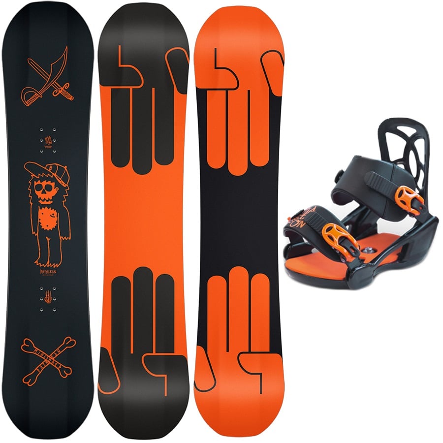 ride c4 bindings