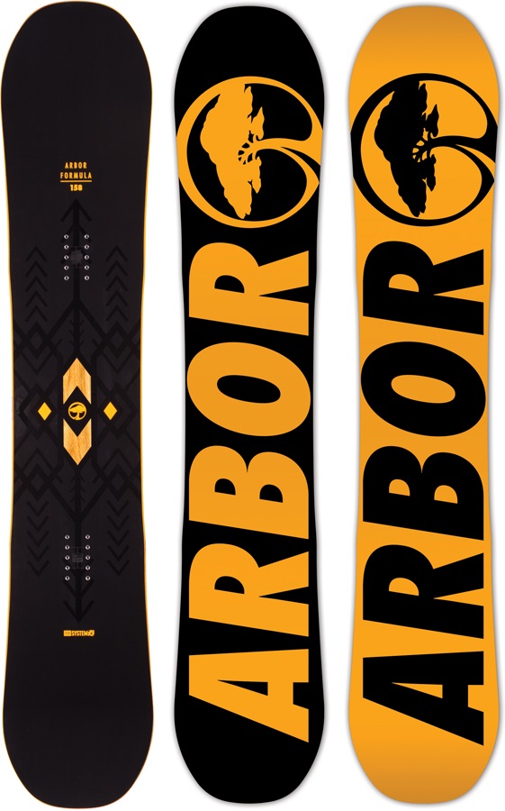 arbor formula rocker 155