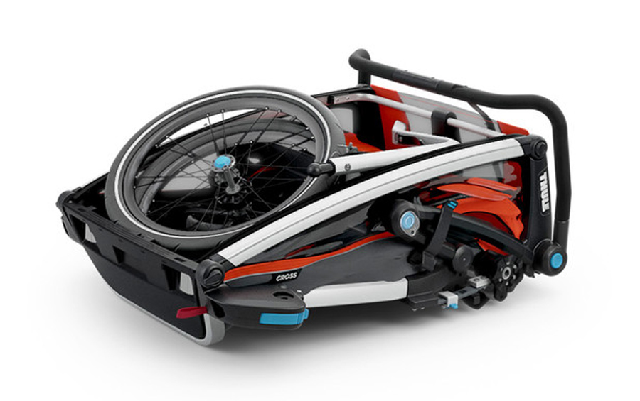 thule strolling kit