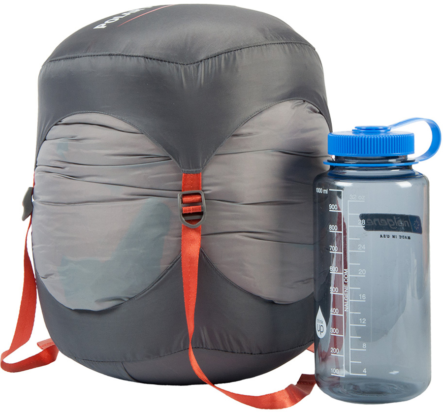 ThermaRest Polar Ranger 20F/30C Expedition Sleeping Bag