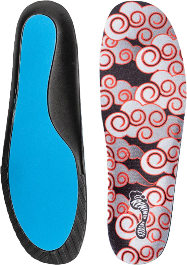 Remind The Medic Performance Insole Upgrade